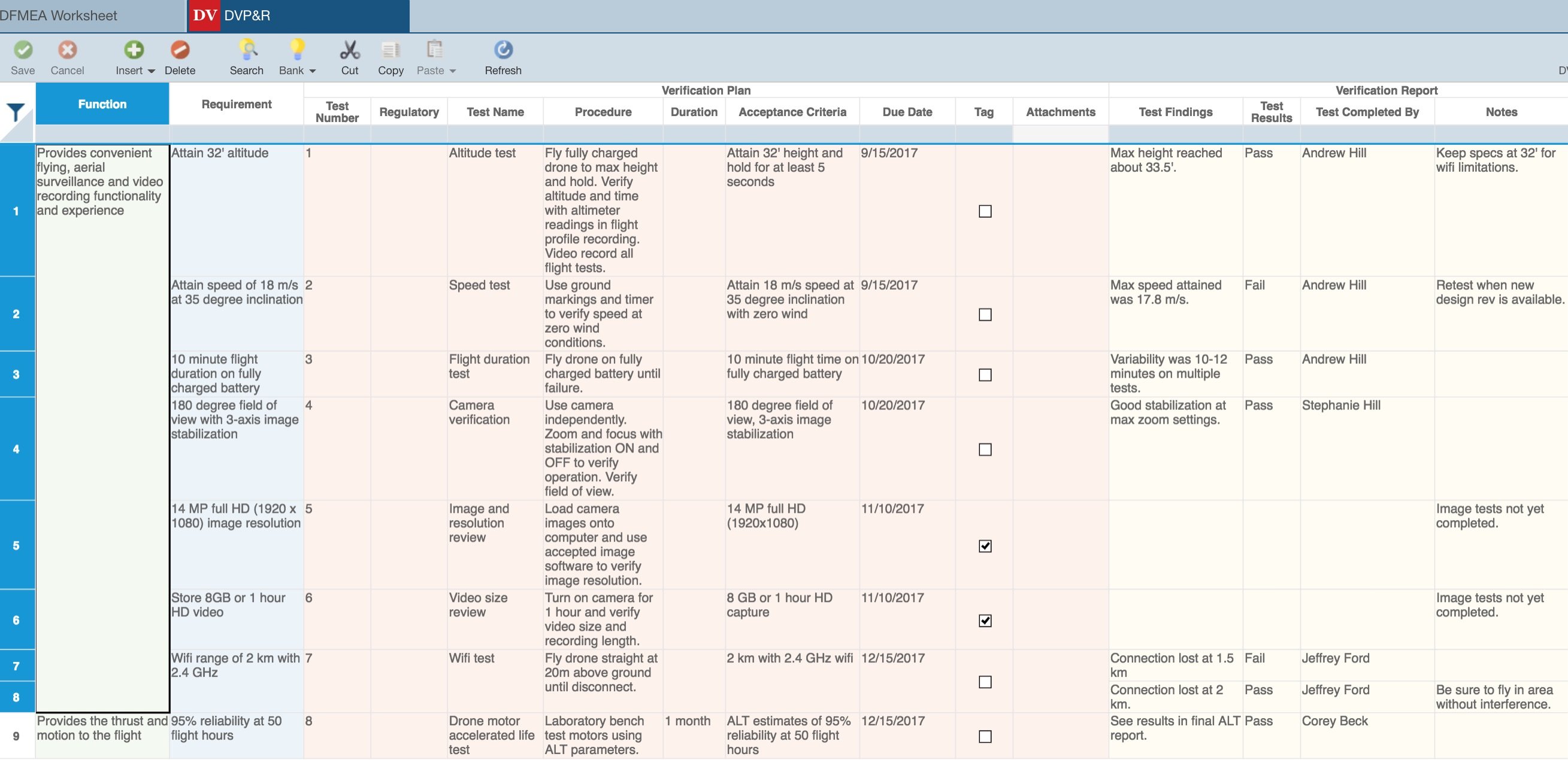 DVP&R Worksheet