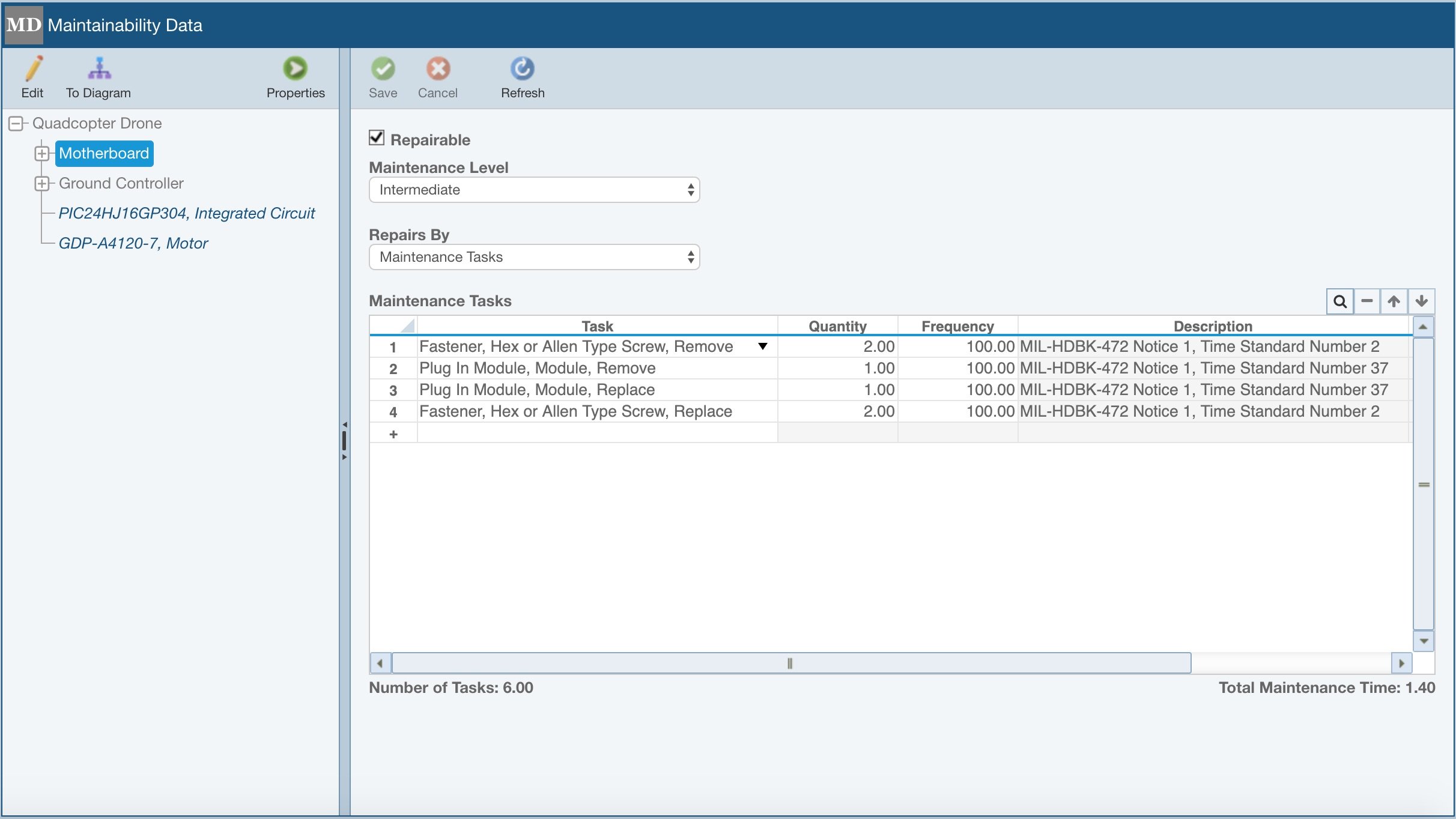 Relyence Maintainability Prediction