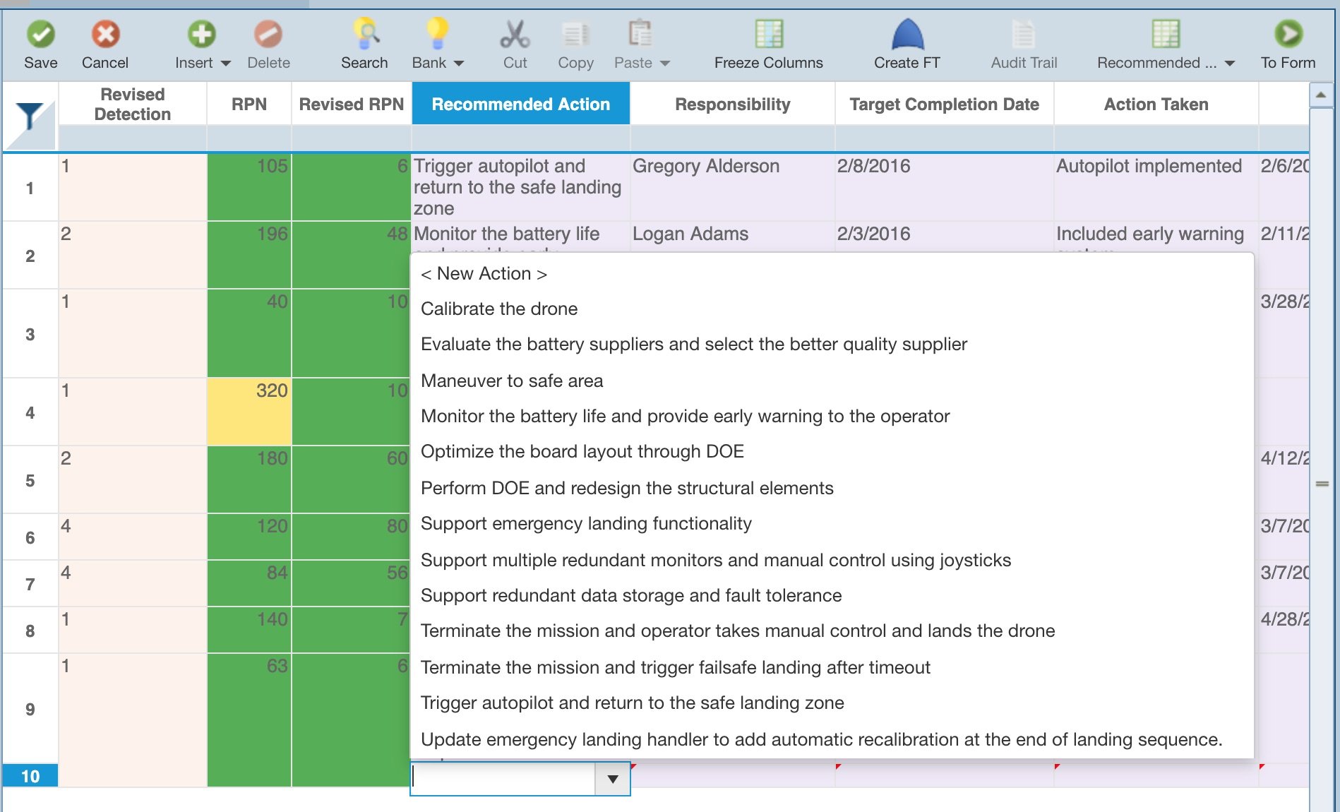 Relyence FMEA Action Library