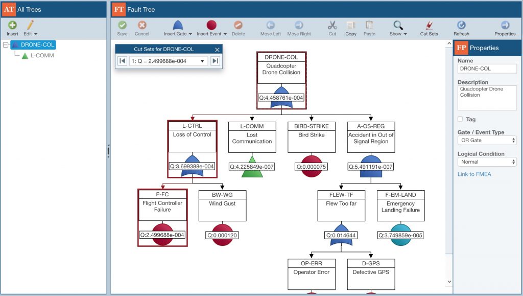 Relyence Fault Tree Cut Set Highlight