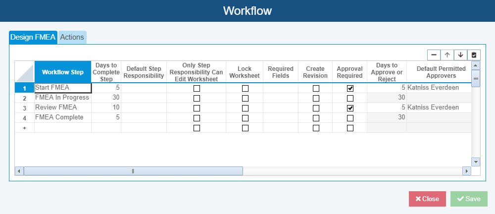 FMEA Workflow