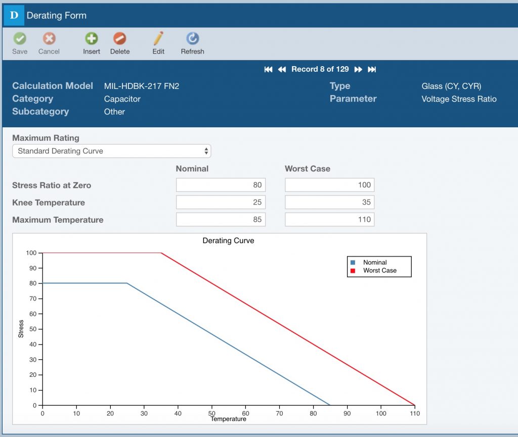 Relyence Reliability Prediction Derating