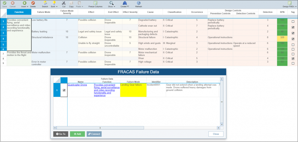 Relyence Failure Direct Connect FMEA Review